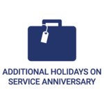 Additional Holidays on Service Anniversary