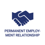 Permanent Employment Relationship